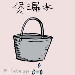 煲漏水 leaking pot