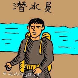 潜水员 professional diver