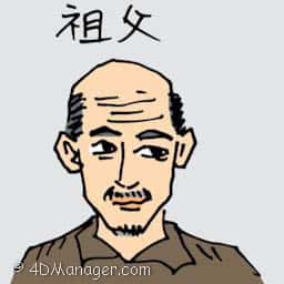 祖父 grandfather