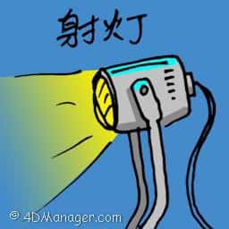 射灯 spotlight