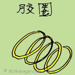 胶圈,橡皮筋 rubber band