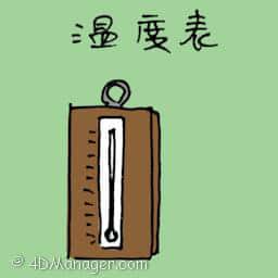 温度表 thermostate