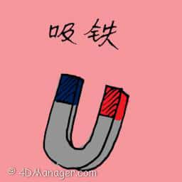 磁体 magnet