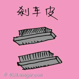 刹车皮 brake pads