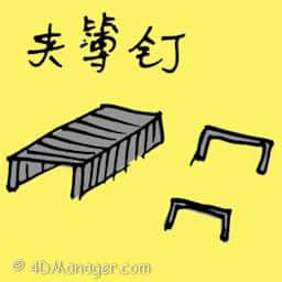 钉书钉 stapler bullet