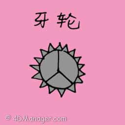 牙轮,齿轮 wheel ear