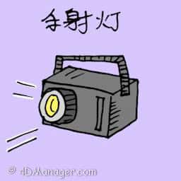 手射灯 projection light