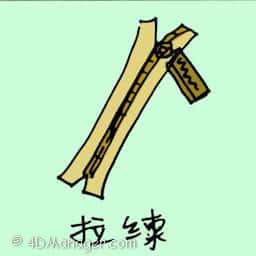 拉链 zipper
