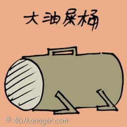 大油屎桶 diesel tank