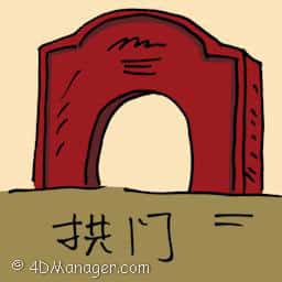 拱门,凯旋门 arch