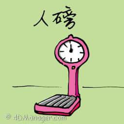人磅 weight scale