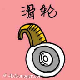 滑轮 pulley