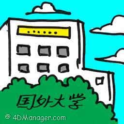 国外大学 国外大学 foreign university