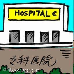 专科医院 specialist hospital