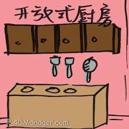 开放式厨房 开放式厨房 kitchenette