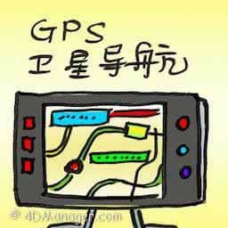 GPS卫星导航 GPS