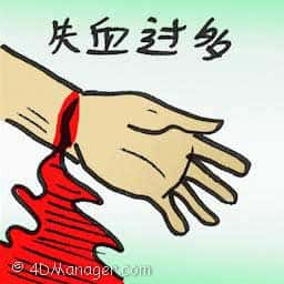 失血过多 excessive bleeding