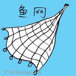 鱼网 fishing net