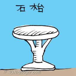 石台 石台 table