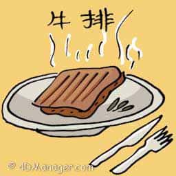 牛扒,牛排 beef steak
