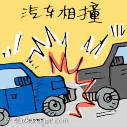 汽车相撞 head on collision