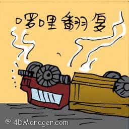 罗里翻复 罗里翻复 overturned lorry
