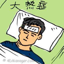 太热症 fever