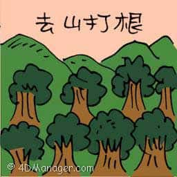 去山打根 travel to sandakan