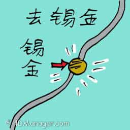 去锡金 travel to nepal