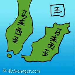 国 country of malaysia