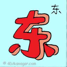 东 east direction
