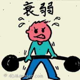 衰弱 weakening