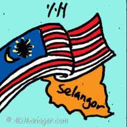 州 states of malaysia