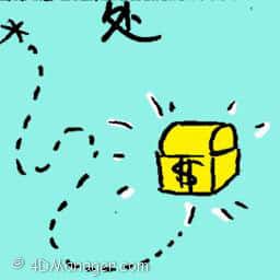 处 location