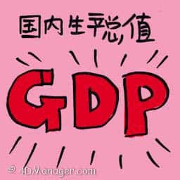国内生产总值 GDP