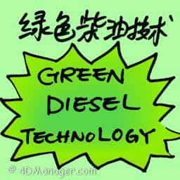 绿色柴油技术 green diesel technology