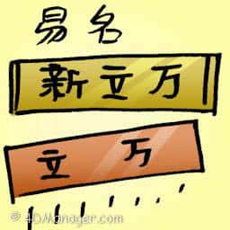 易名,改名 changed name