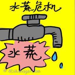 水荒危机 water crisis
