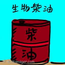 生物柴油 biodiesel fuel