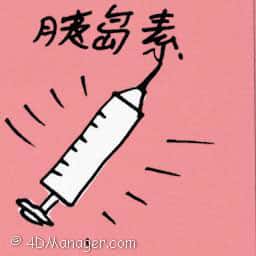 胰岛素 胰岛素 insulin