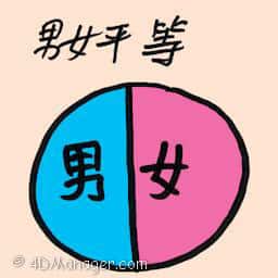 男女平等 sex equality