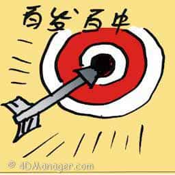 百发百中 crack shot